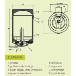 Metalac akumulacioni bojler PRAKTIK MB P80 R T03816