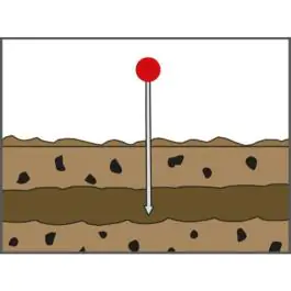 Klopka za krtice i voluharice Swissinno Solutions