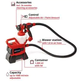 Einhell Akumulatorski Sistem za Farbanje TE-SY 18/90 Li-Solo