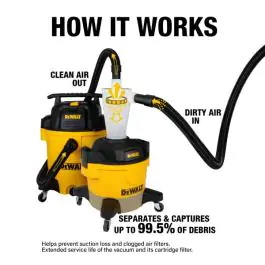 DeWalt DXVCS002 separator prašine 23L – Ciklonski separator za profesionalnu upotrebu