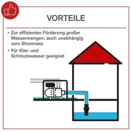 Scheppach PWP60 benzinska pumpa za vodu 3" – 60.000 L/h za bunare, navodnjavanje i ispumpavanje