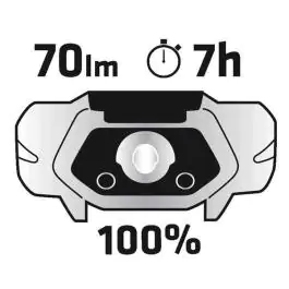 Naglavna Lampa – TOPEX 94W390