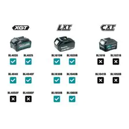 Makita akumulatorski Bluetooth zvučnik 18V I 40V MR014G