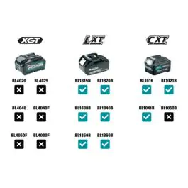 Akumulatorski Bluetooth zvučnik 12V-18V-AC/DC-BT Makita