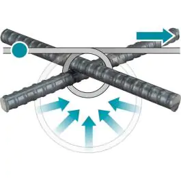 Makita TR001GZ akumulatorska mašina za vezivanje armature 40V XGT