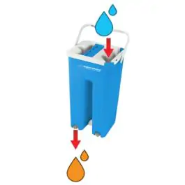 ESPERANZA EHS004 mop dvokomorni ravni sa kantom