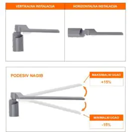 LEDVANCE LED reflektor 100W dnevno svetlo 4099854361944E