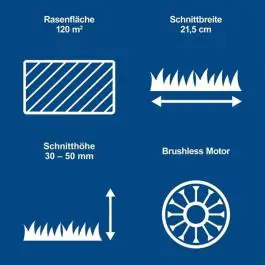 Aku kosačica BC-MP220-X Scheppach